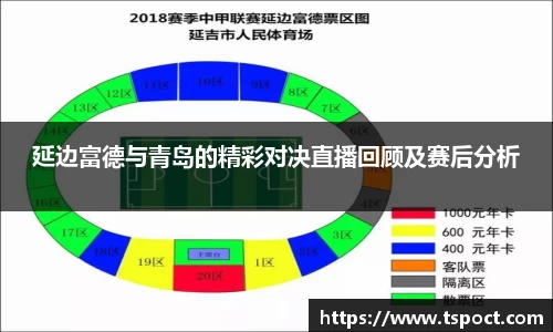 延边富德与青岛的精彩对决直播回顾及赛后分析